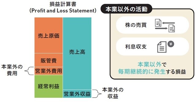 （C）OTE_WALK 2020