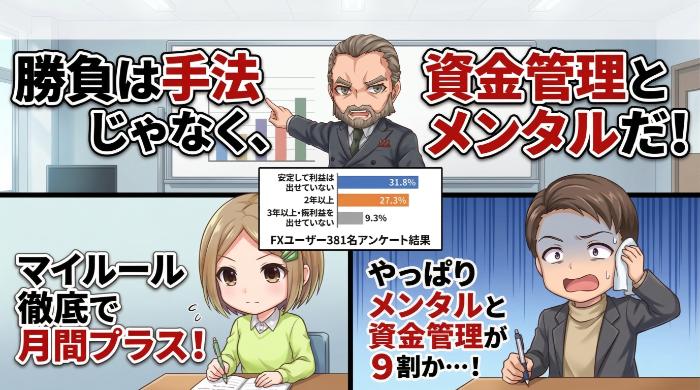 資金管理とメンタルコントロールが9割