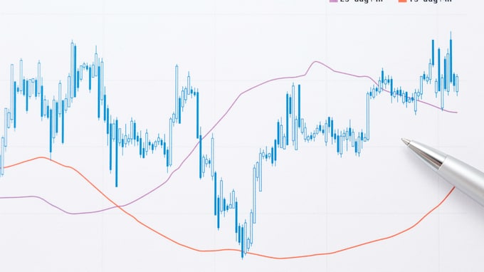 株価のトレンド…移動平均線のゴールデンクロスとデッドクロス 