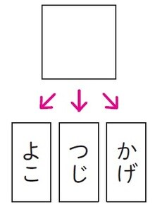 【保護者の方へ】 ヒントを出す場合は、思いつきやすい言葉から文字を絞ってあげてください。