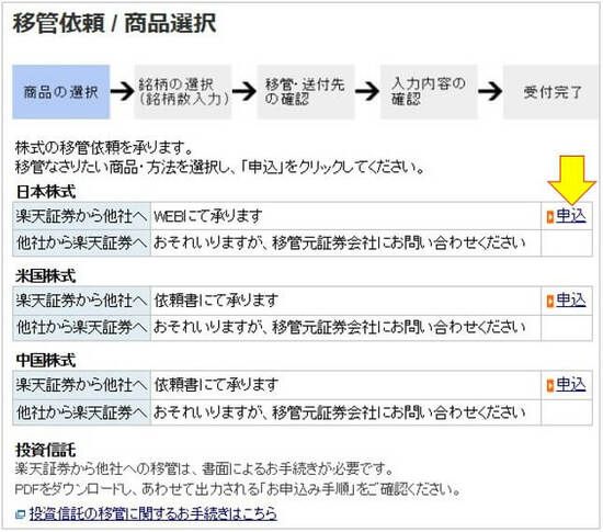 移管依頼／商品選択