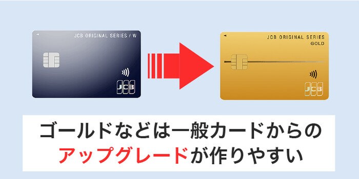 ゴールドカードなどは一般カードからのアップグレードが作りやすい