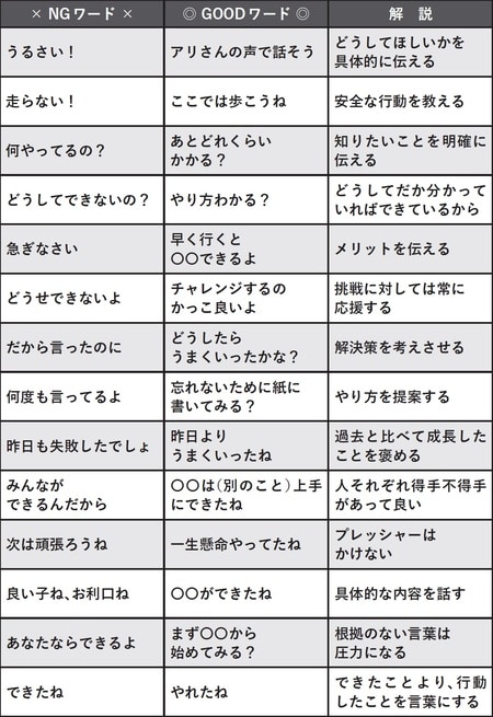 （写真はイメージです/PIXTA）