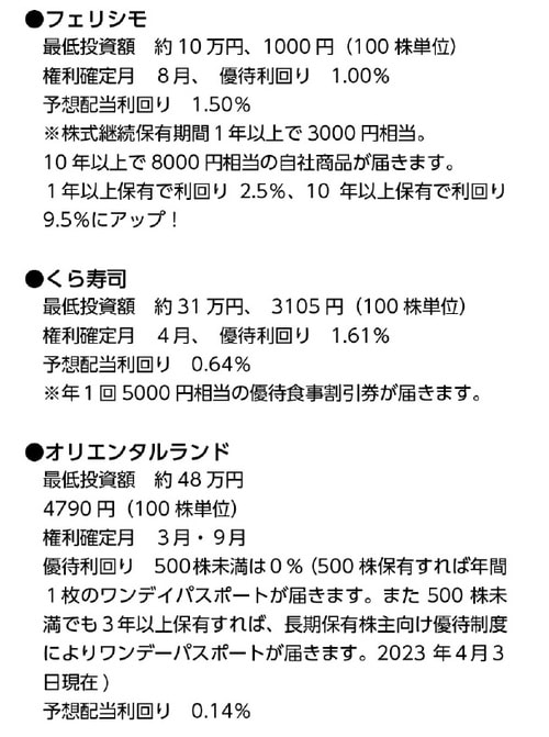 データは2023年2月8日現在