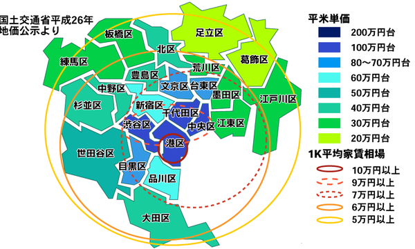 ※アットホームの賃料データベースを利用し作成