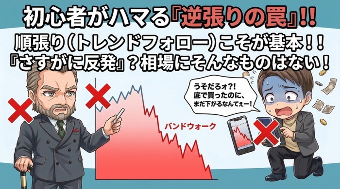 バイナリーオプションの初心者が逆張りにひかれるワケ