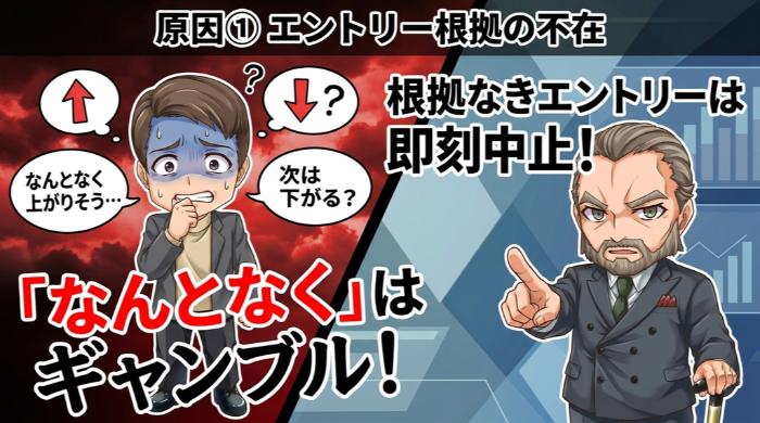 エントリー根拠がルール化されていない