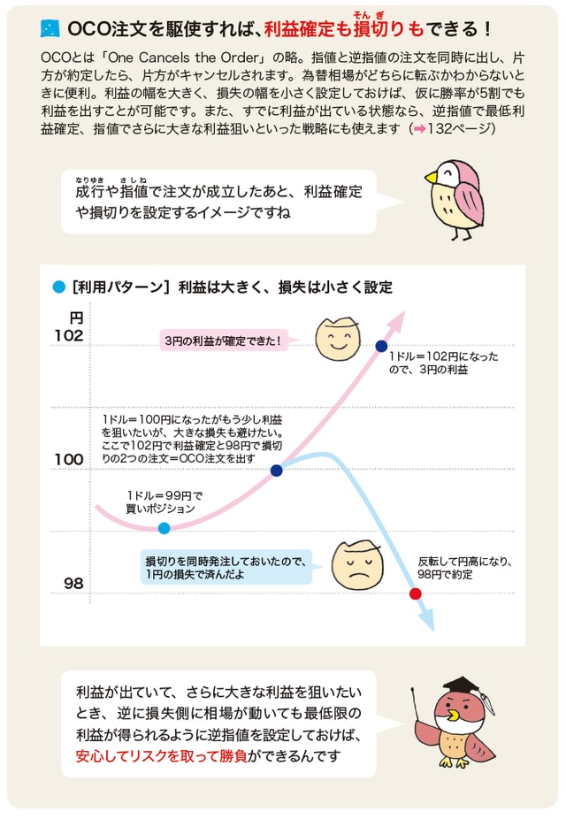 ※参照ページについては本書籍をご覧ください。