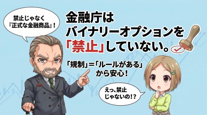 金融庁はバイナリーオプションを「禁止」していない。この誤解をまず解こう