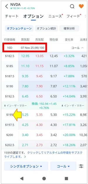 プレミアム一覧