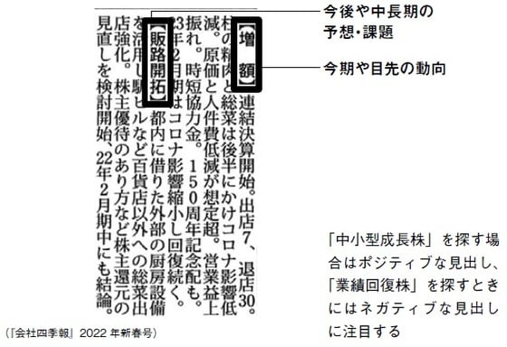 出所：渡部清二著『会社四季報の達人が教える 誰も知らない超優良企業』（SBクリエイティブ）より