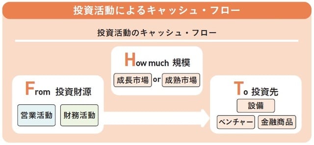 （C）OTE_WALK 2020