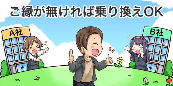 FX口座開設の審査落ちは違う業者に申し込めばOK