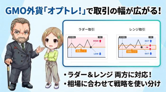 GMO外貨（オプトレ！）：ラダー取引とレンジ取引の2種類に対応