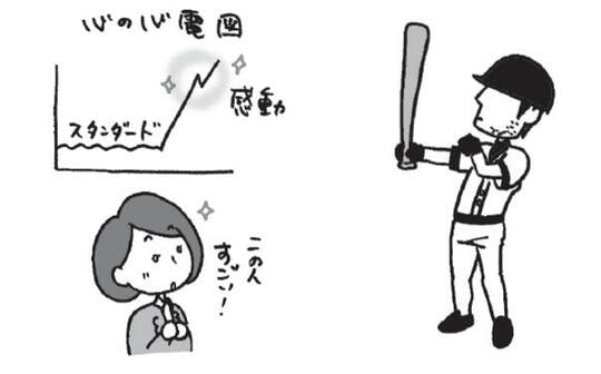 出所:『「嫌いな人」のトリセツ 人付き合いがラクになる37の習慣』(総合法令出版)より抜粋