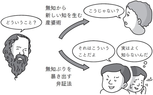 イラスト：吉村堂