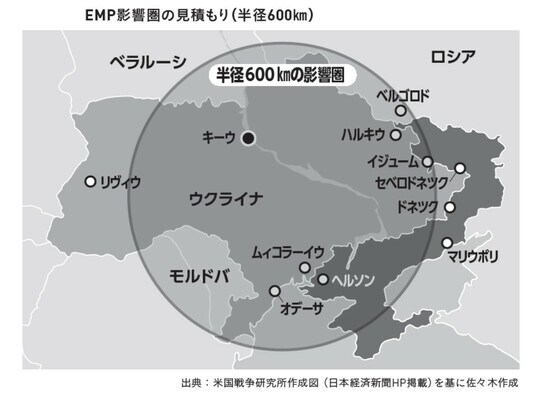 出典：米国戦争研究所作成図（日本経済新聞HP掲載）を基に佐々木作成