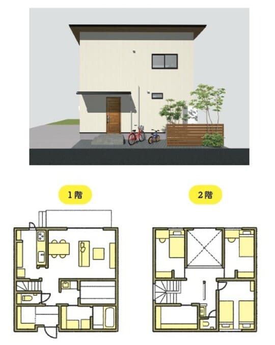 完成：建築中（2024年12月現在）、建物面積：106㎡（32坪）、分類：規格住宅、オーナー：モデルハウス（3～5人想定）
