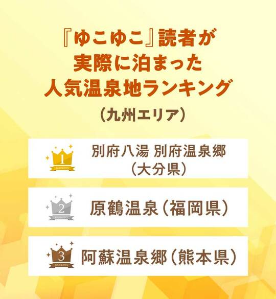 出所：株式会社ゆこゆこリリースより