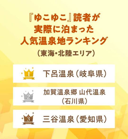 出所：株式会社ゆこゆこリリースより