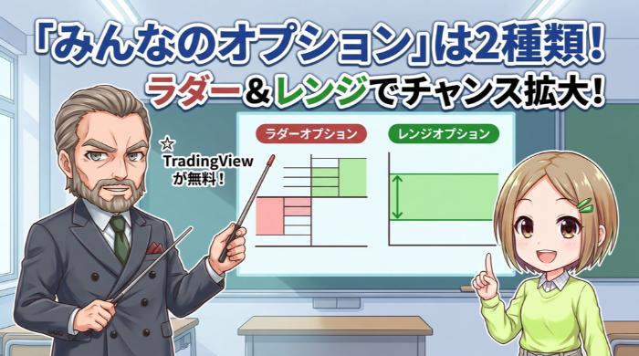 みんなのFX「みんなのオプション」