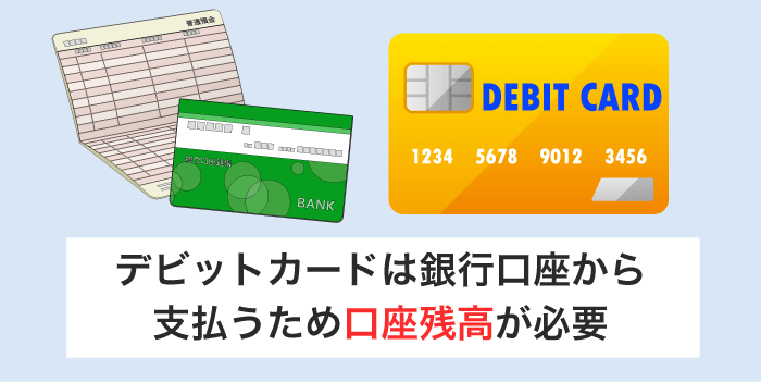 デビットカードは銀行口座の残高が必要