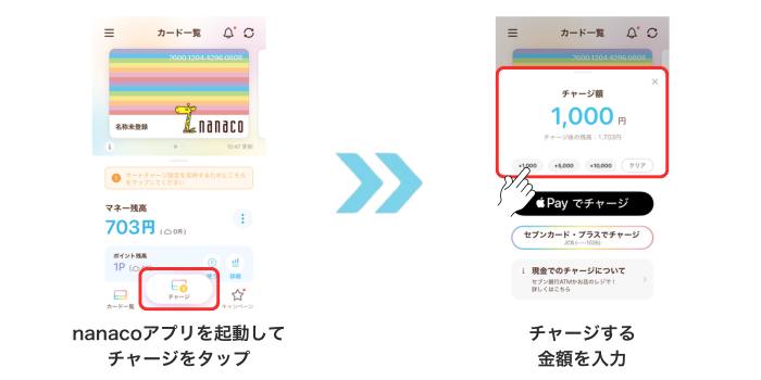 クレジットチャージのやり方