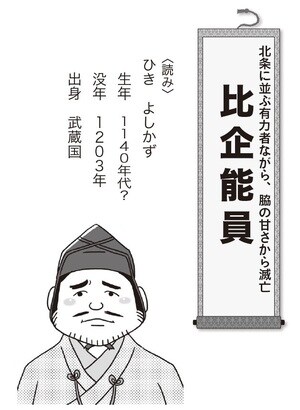 大迫秀樹著『「鎌倉殿」登場！ 源頼朝と北条義時たち13人』（日本能率協会マネジメントセンター）より。