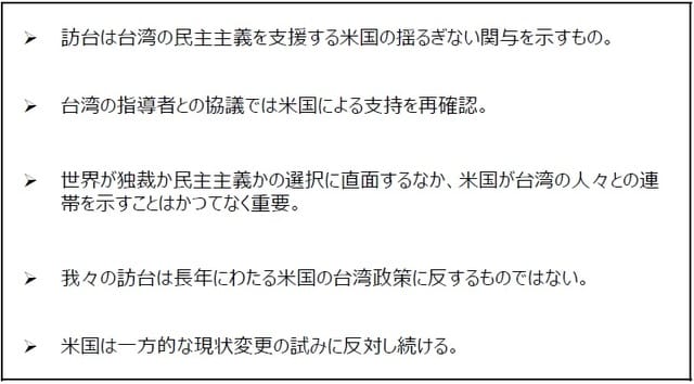 （出所）各種資料を基に三井住友DSアセットマネジメント作成