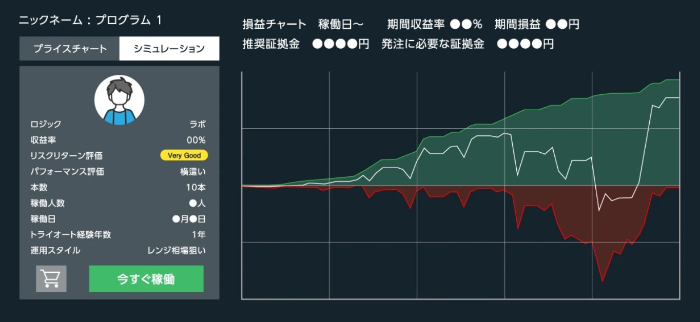 利益73万円】失敗しない自動売買アプリの選び方！取引実績に注目｜資産形成ゴールドオンライン