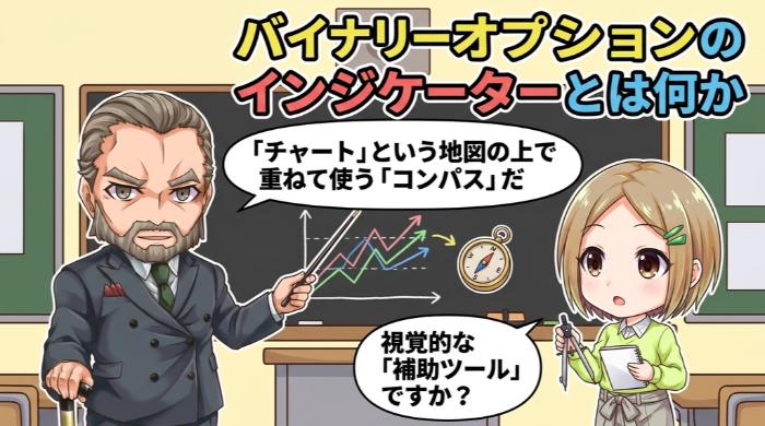 バイナリーオプションのインジケーターとは何か