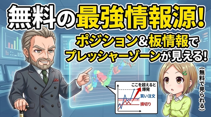 トレーダーのポジション情報と板情報で反発ポイントをチェック