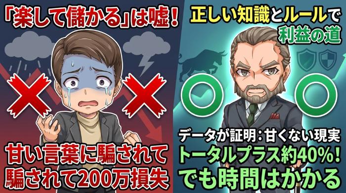 国内バイナリーオプションは儲かるのか？15年トレーダーの正直な答え