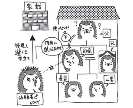 イラスト：茂垣志乙里