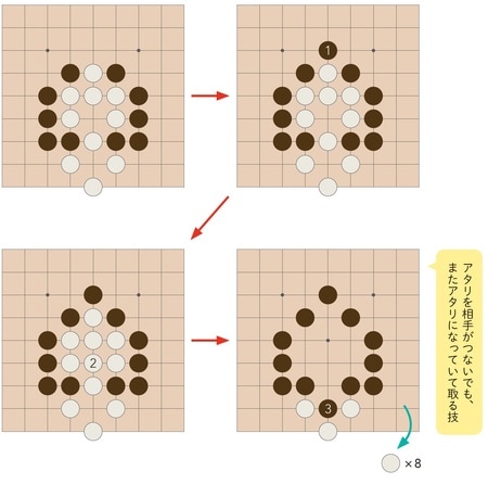 ［図表15］