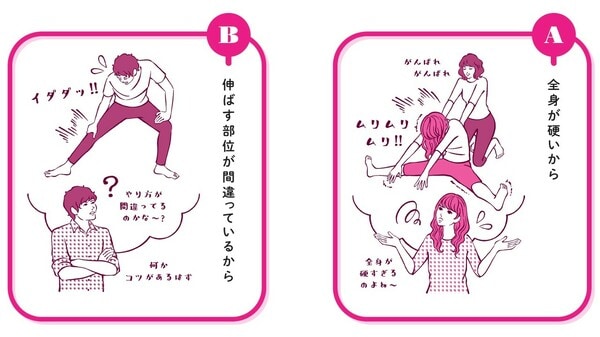 イラストレーション＝斉藤ヨーコ、中野ジェームス修一著『やせるのはどっち？』（飛鳥新社）より。