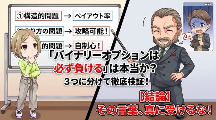 バイナリーオプション必ず負けるは本当？真に受けてはNG