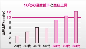 出所：国土交通省2017年報道資料