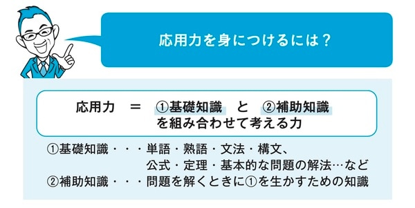 可児良友著『2027年度用「医学部受験」を決めたらまず読む本』（時事通信社）
