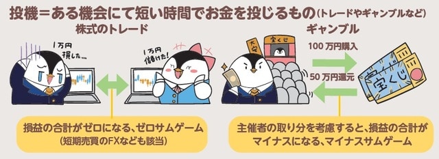 イラスト：さーつるに