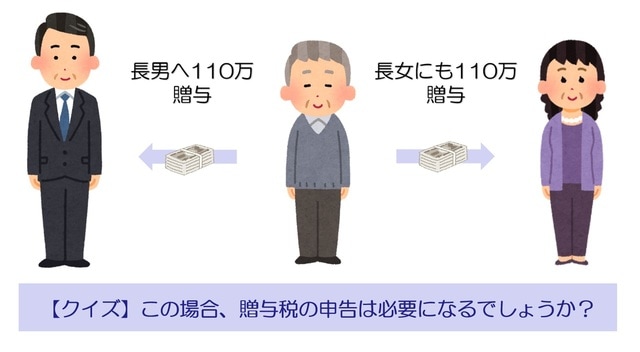 ［図業3］父親が長女に110万円、長男に110万円贈与したら？