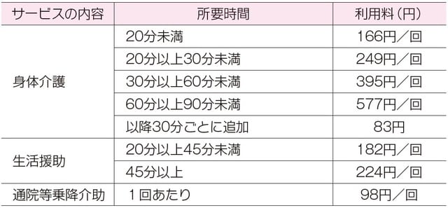 ※2020年12月現在。