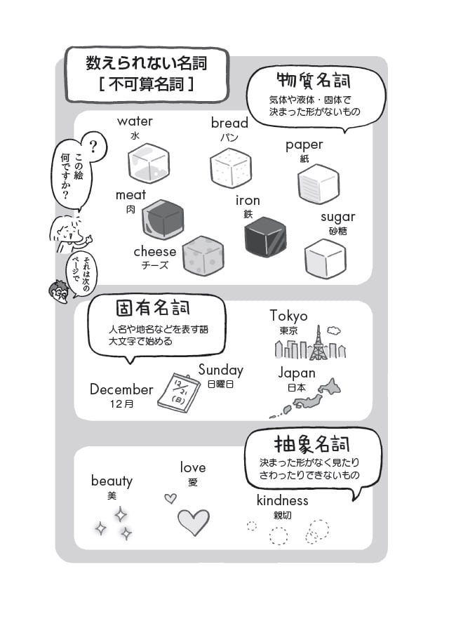 フクチマミ・高橋基治著『マンガでおさらい中学英語』(KADOKAWA)より
