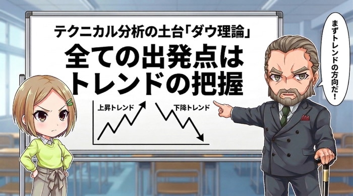 テクニカル分析の土台はダウ理論