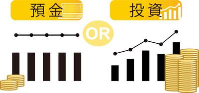 元本確保型と元本変動型のイメージ図
