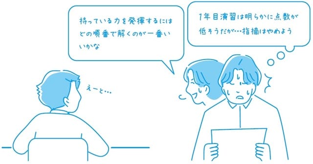 出所：ケイティ（窪田亜実）著『公立中高一貫校合格バイブル』（実務教育出版社）より