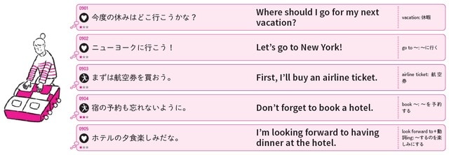イラスト：タイセイ 出所：重森ちぐさ著『今日からつぶやけるひとりごと英語フレーズ1000』（KADOKAWA）