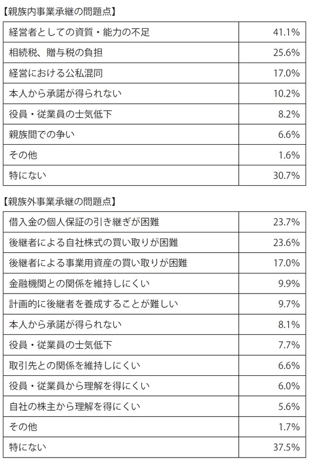 出所:野村総合研究所