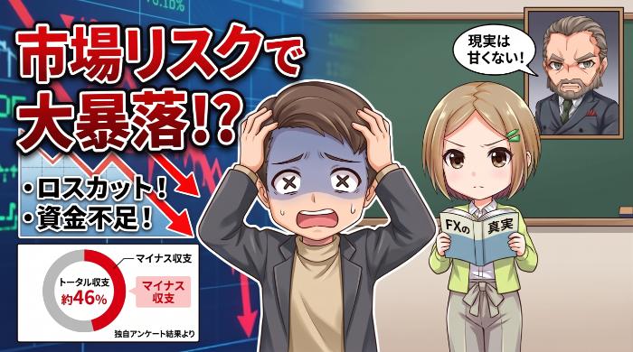 市場リスク：相場が想定外に動いたとき、自動売買に何が起きるか