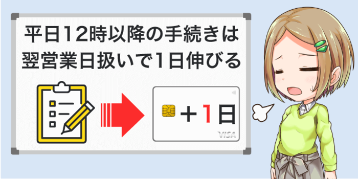 平日12時以降の申し込みは翌日受付